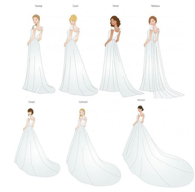 Tipos de cauda para el vestido de novia 2