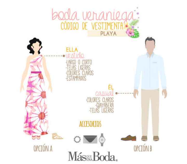 codigo de vestimenta playa - 1