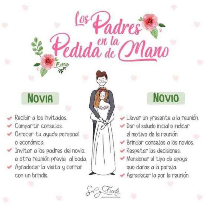 Pedida de Mano Oficial - 1