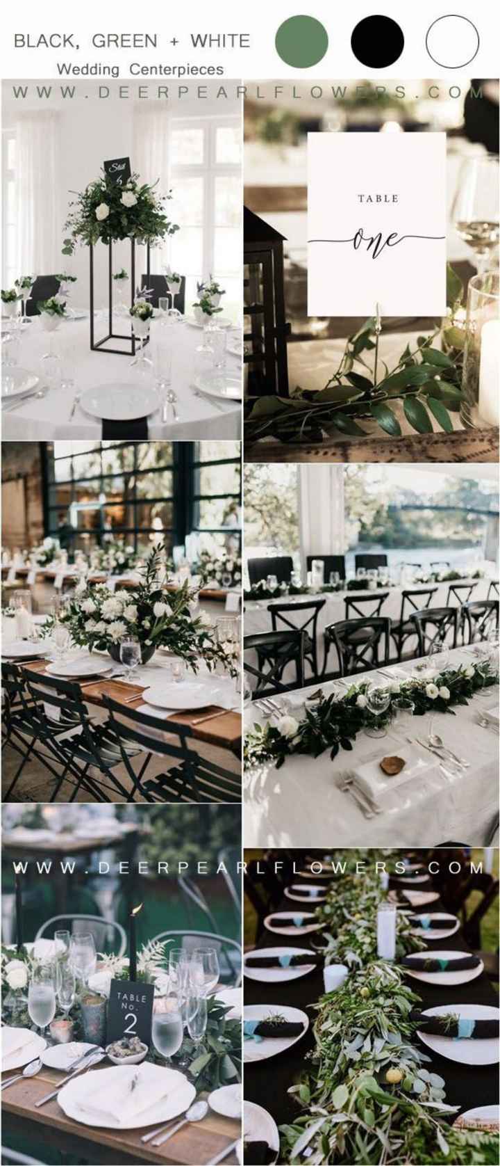 Tendencia 2023: Verde para la boda ☘️ - 1