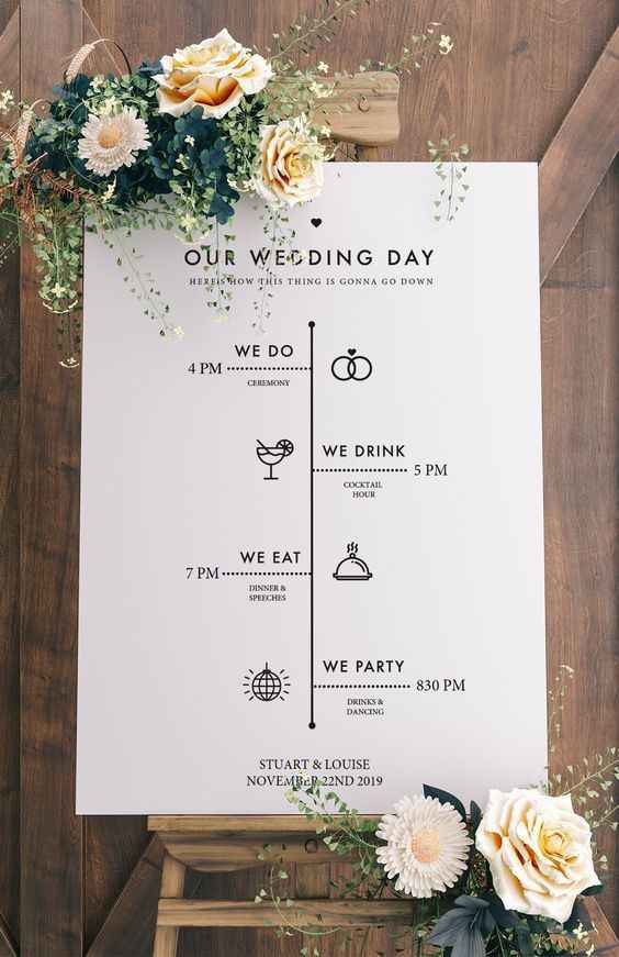 Carteles decorativos para bodas - 2