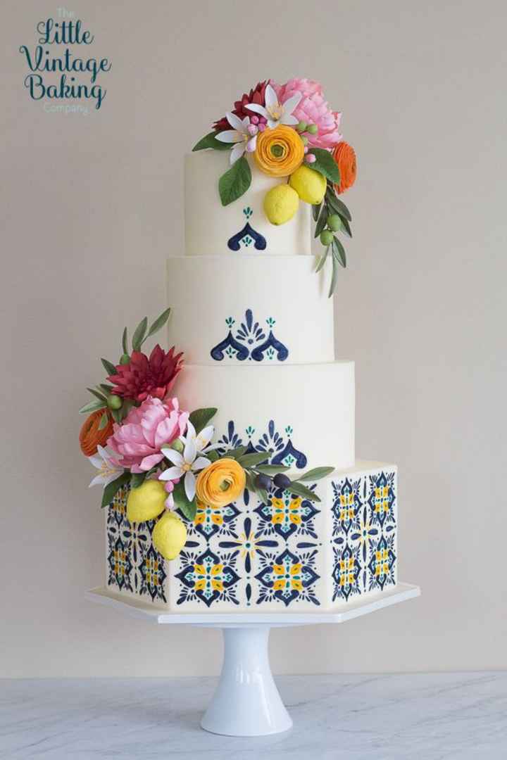 Nueva tendencia 2023: Pasteles con motivos mexicanos 🎂 - 2