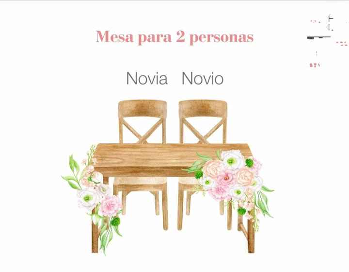 La mesa de honor - 1