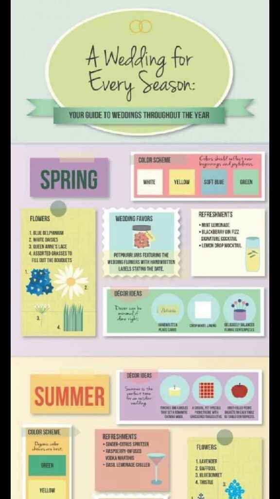 Guia de acuerdo a la estación del año. - 3