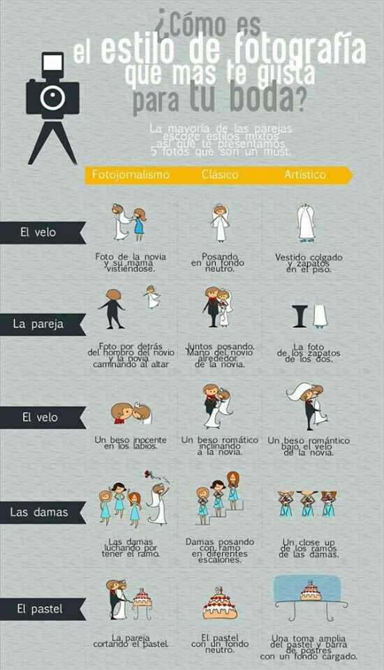 Estilos de fotografía - 1