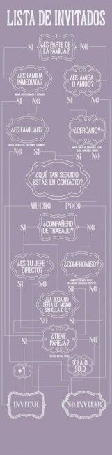 invitados