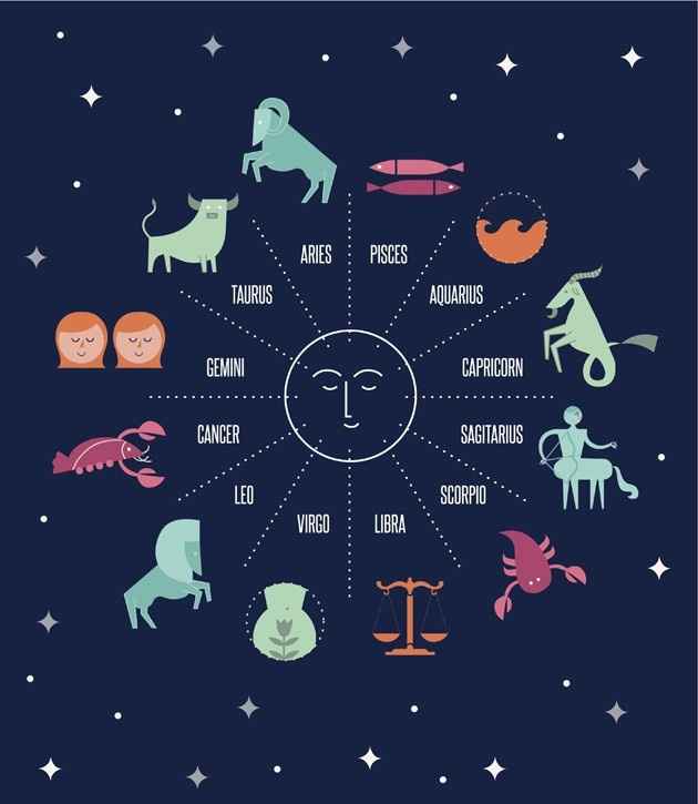 ARIES. La novia Aries es impulsiva, apasionada, valiente y decidida. Necesita retos, aventura y emoc