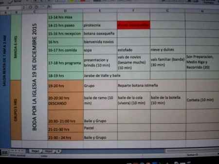 Itinerario de boda