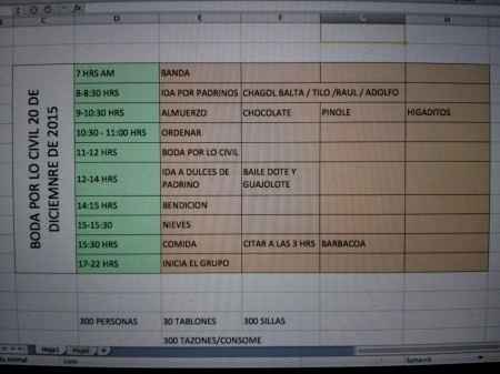 Itinerario de boda