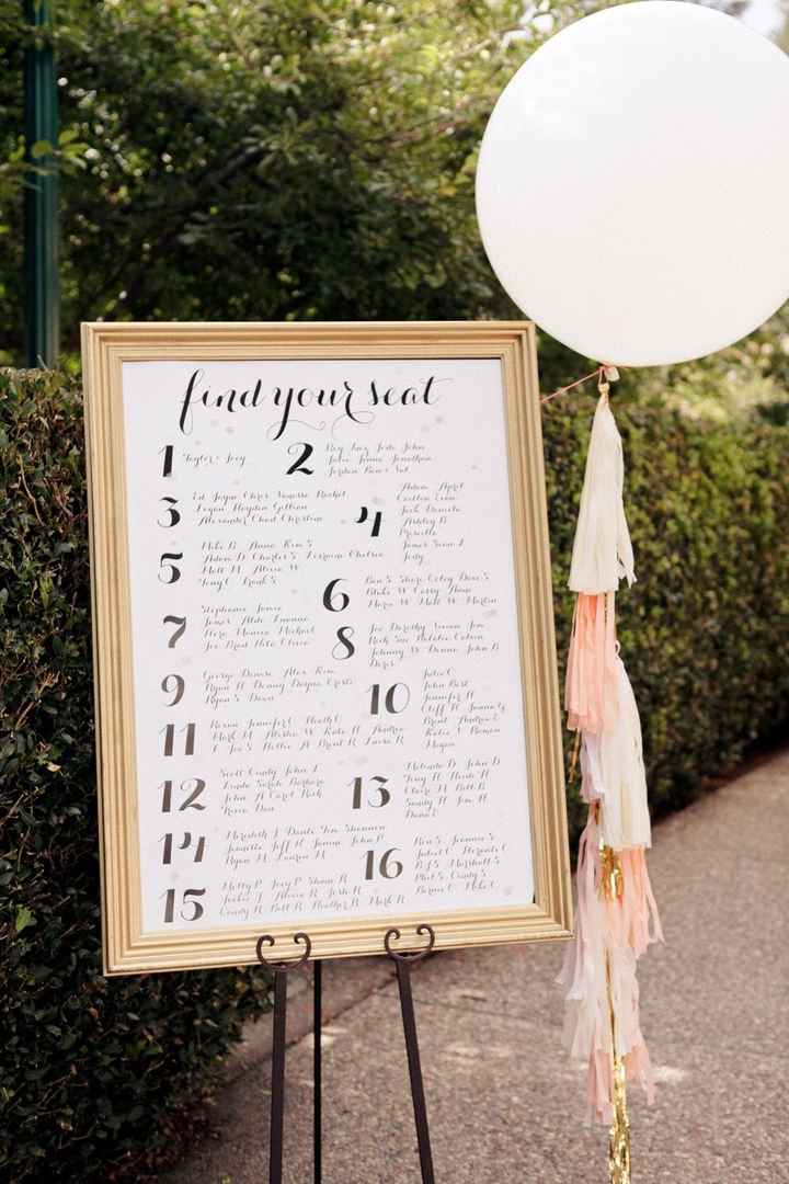A. Ya tengo un "Seating Plan" todos mis invitados tienen asignada una mesa