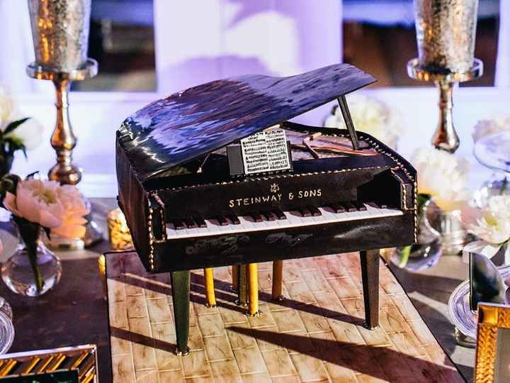 Pasteles para el novio