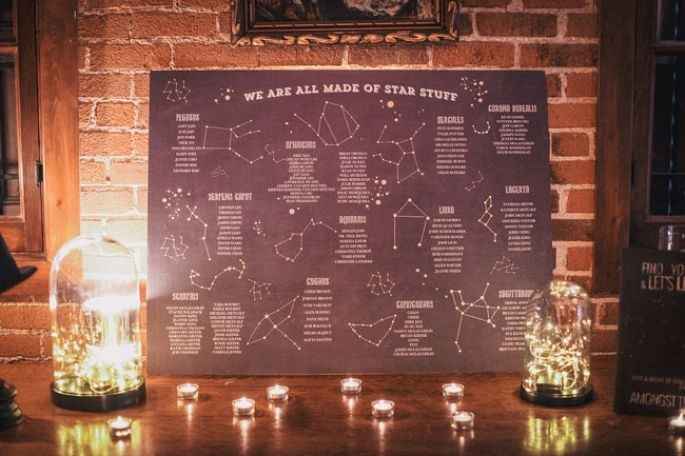 Boda inspirada en las estrellas