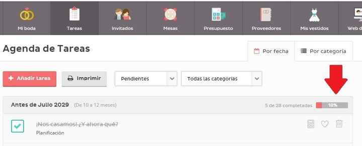 Tareas Completadas