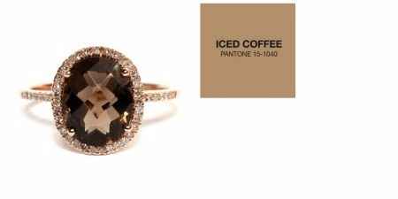 Iced Coffee