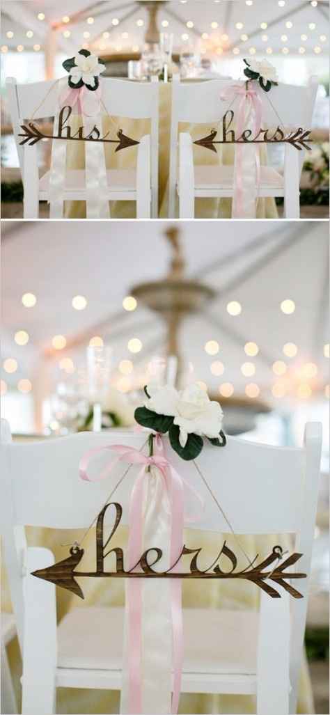 Descubre tu mesa de novios