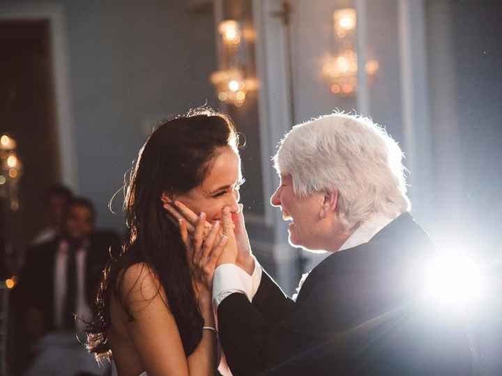 Fotos de novias con mamá ¡vota por tu favorita!