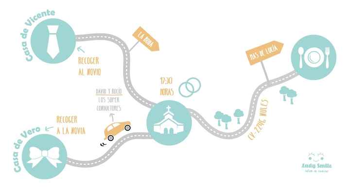 ¿Van a poner un mapa en sus invitaciones?