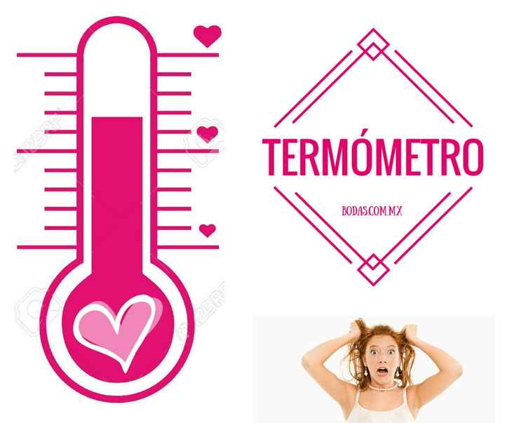 Termómetro de Bodas.com.mx