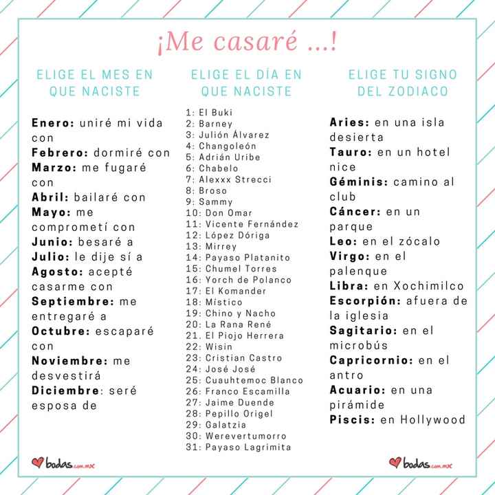¿Con quién te casarás?