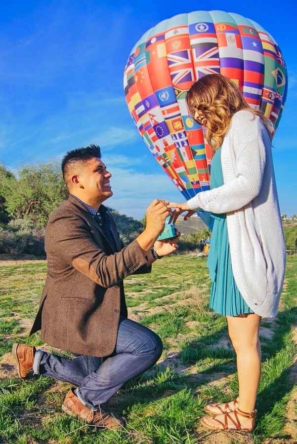 ¿Cuánto tiempo llevas con tu pareja?
