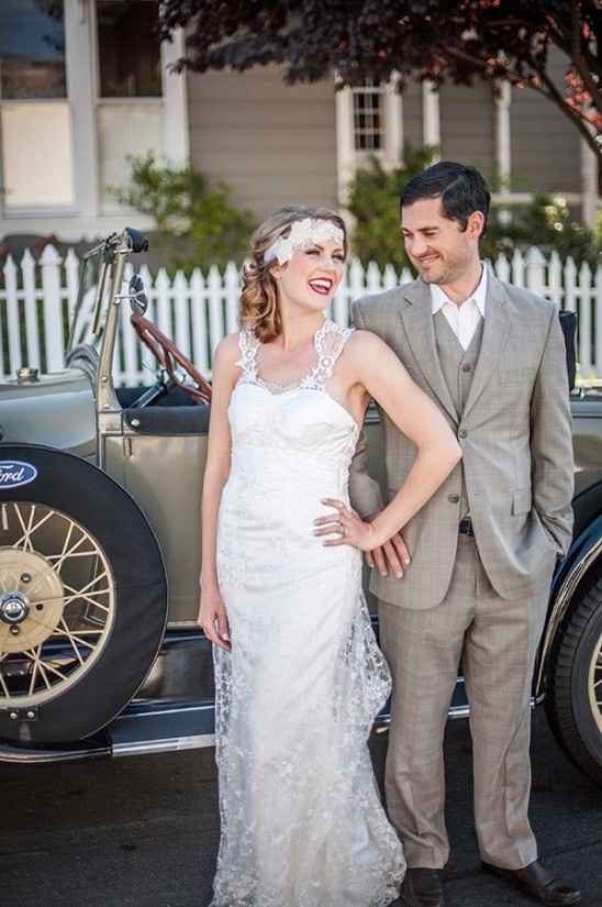 Resultados: ¡Define tu Estilo de Boda!