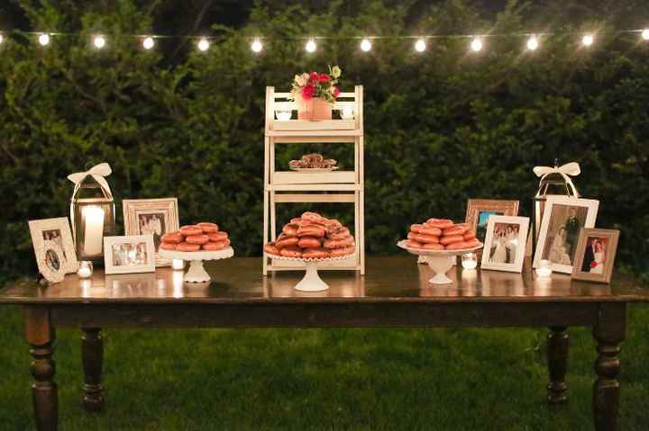 Candy bar