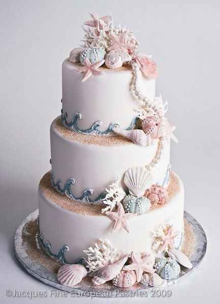 ¿Qué pastel va contigo?