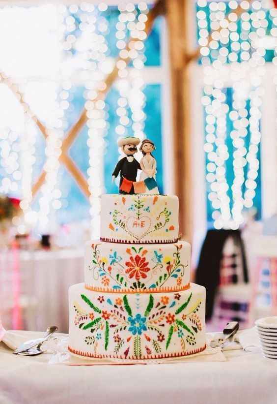 ¿Qué pastel va contigo?