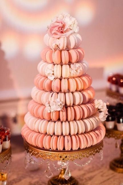 Tendencias de boda para el 2016!