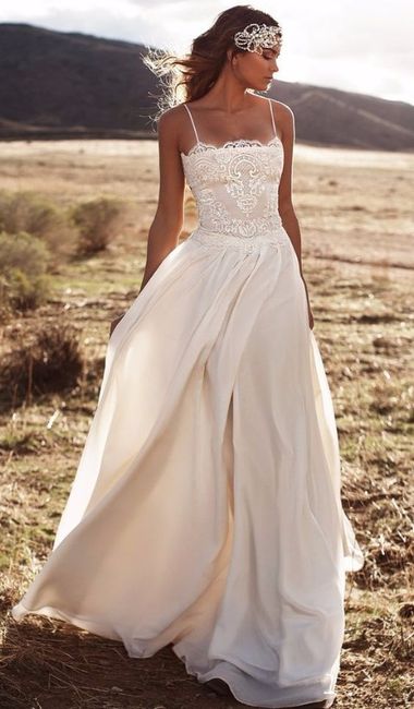 6 vestidos de verano ¿con cuál te quedas?