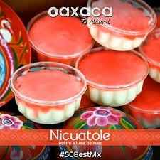 NICUATOLE