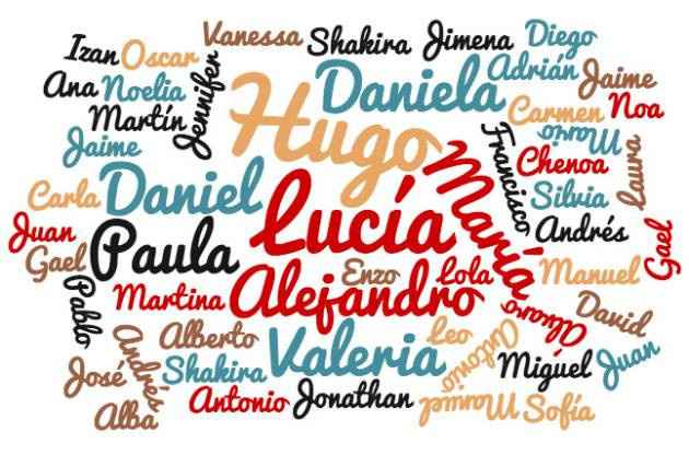 nombres