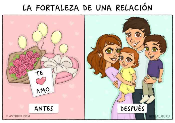 7) antes y después de la boda