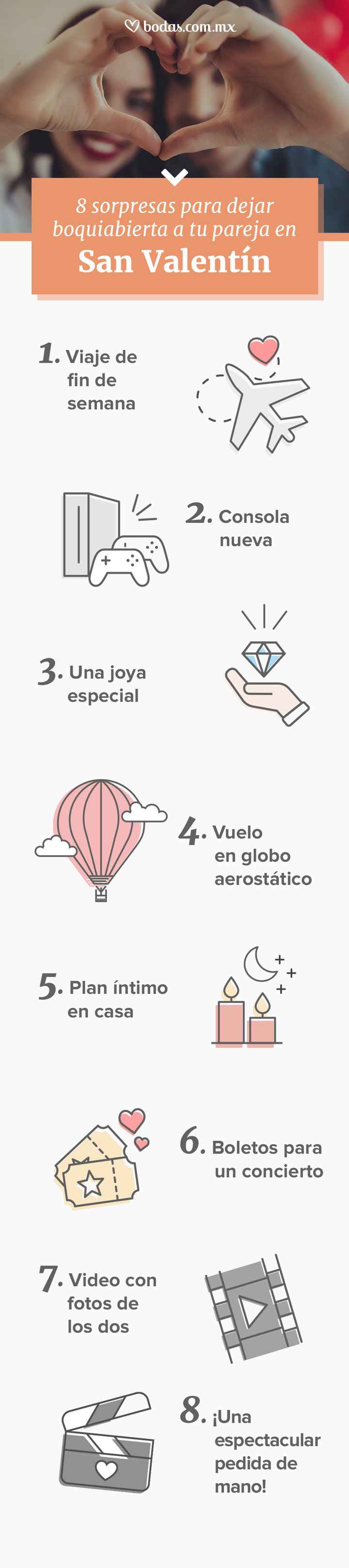 infografico