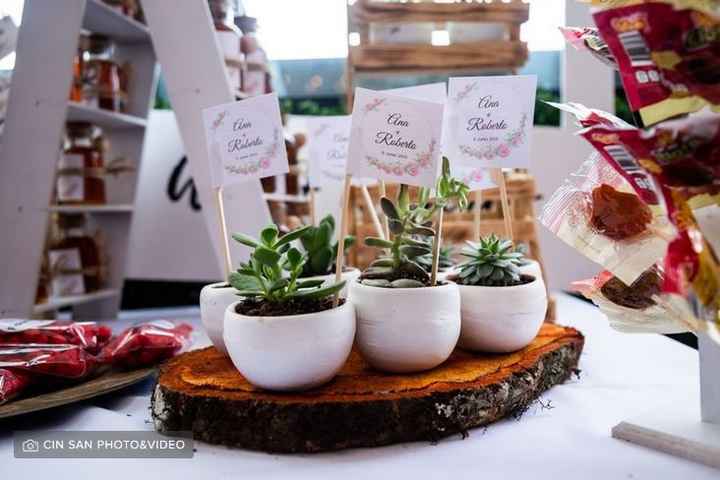 La tarjeta mágica ¿Recuerdos o invitaciones? - 1