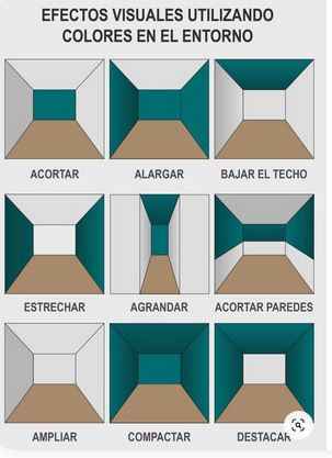 Tips para deja la casa nueva todavía más hermosa - 1