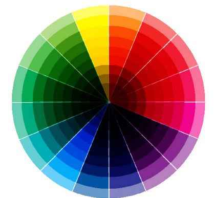 Un color para tu boda:¿Cuál? - 1