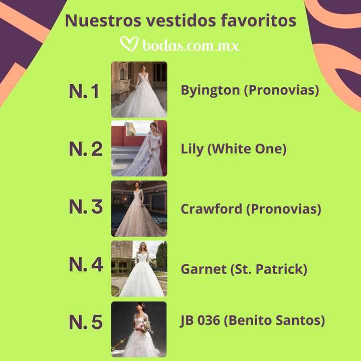 Wrapped 2021 de Vestidos de Novia - 1