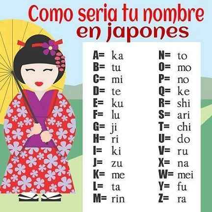 Tu nombre en japonés es...🎎 - 1