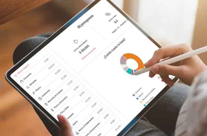 ¿Cuál será el presupuesto de tu boda? 🎁 - 1