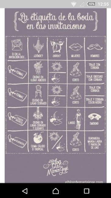 Protocolo para vestidos - 1