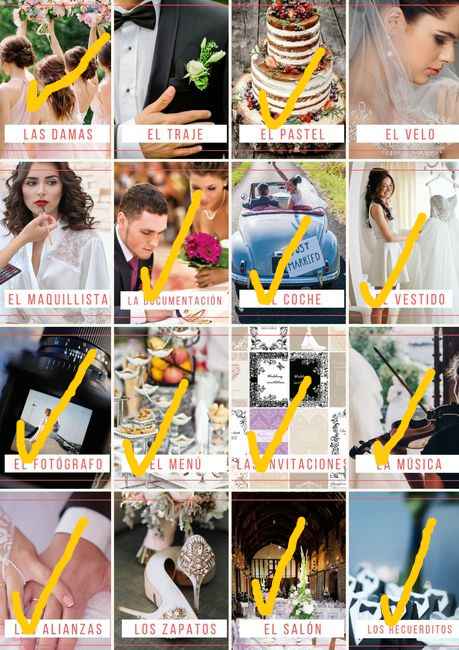 Les comparto mis resultados 