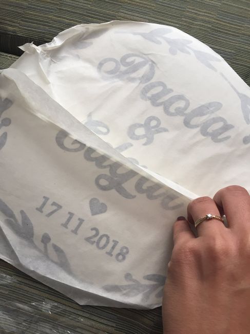 a 200 días! Avances, organización ! - 1