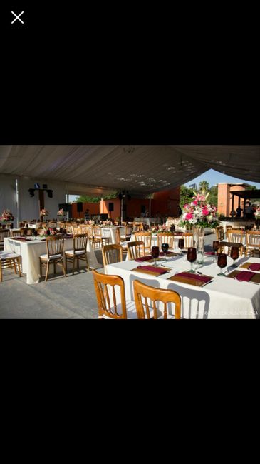 Como saber el lugar perfecto? - 1