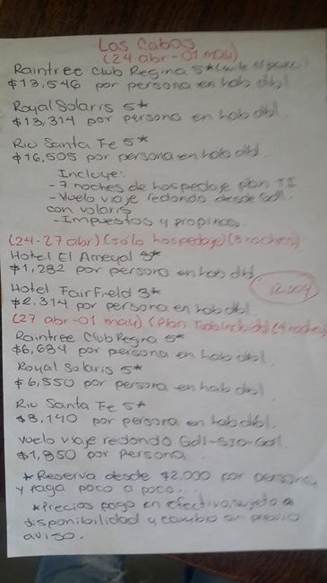 Cotizaciones
