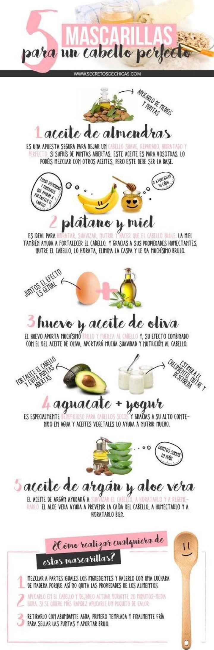  Cuidado y crecimiento del cabello - 1