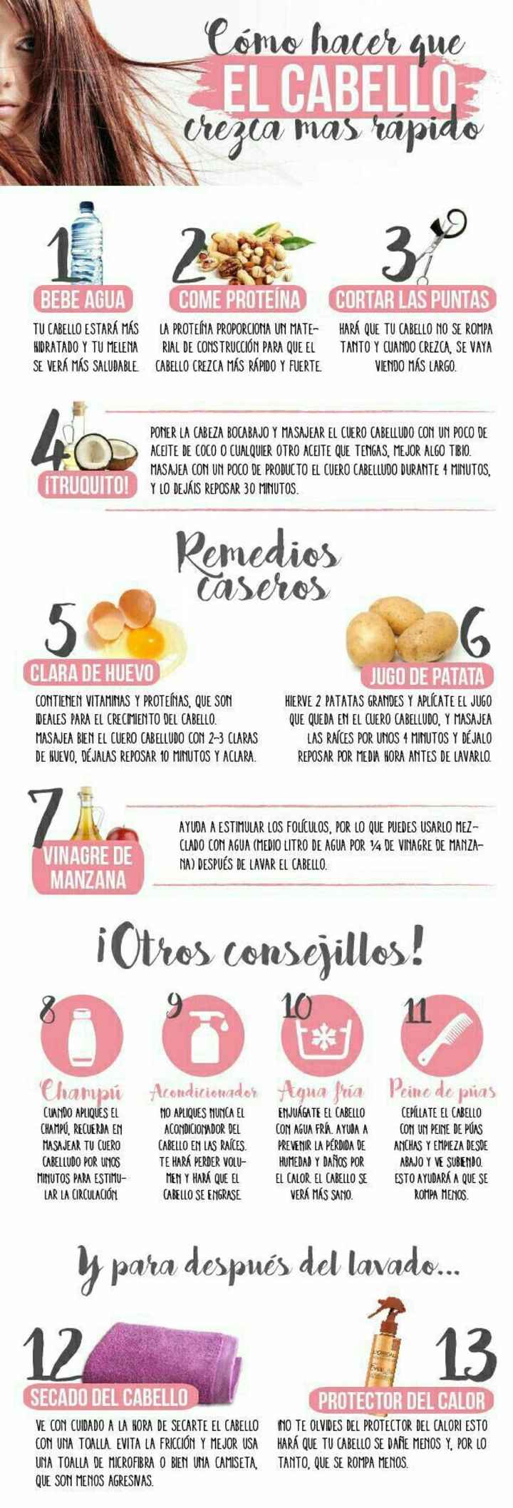  Cuidado y crecimiento del cabello - 2
