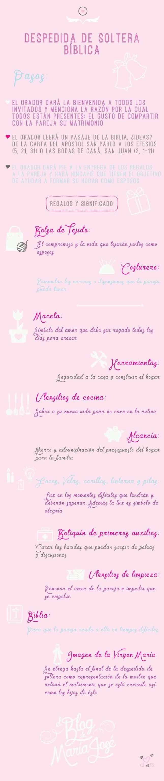  Despedida de soltera bíblica...💕 - 1