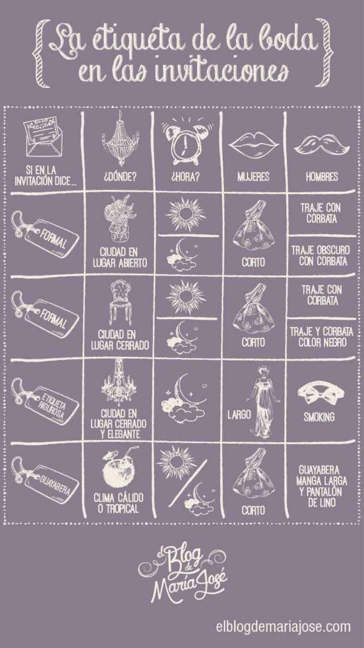  La etiqueta de la boda...💕 - 1