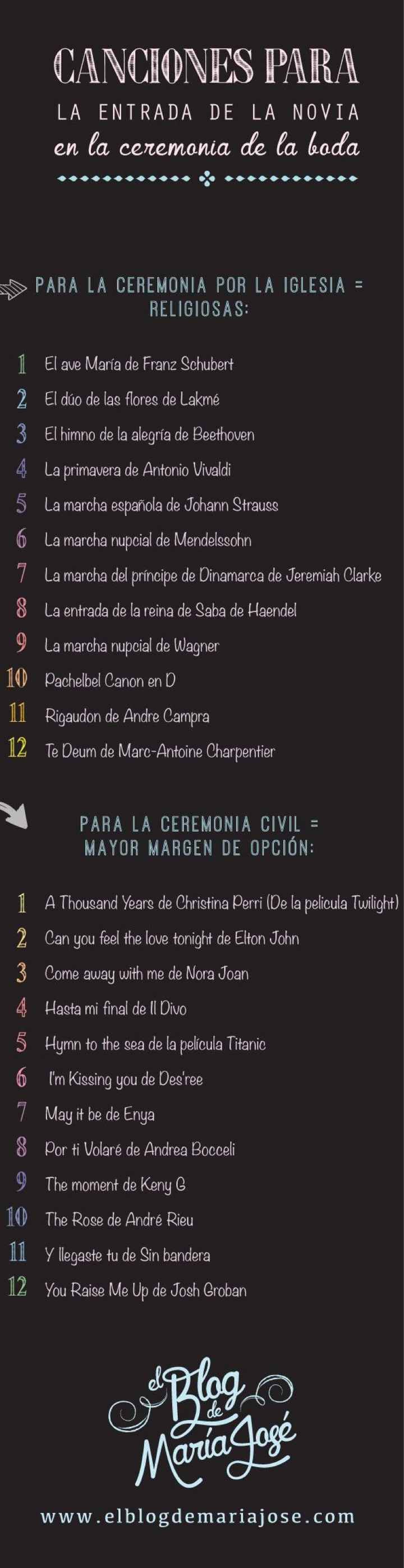  Las canciones para las ceremonias...💕 - 2